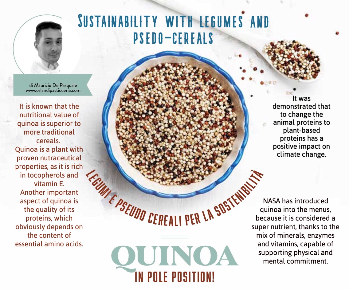 Legumi e pseudo-cereali per la sostenibilità. Quinoa